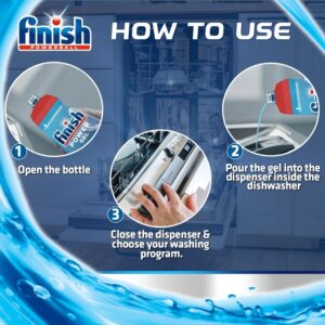 Finish Power Gel, 1L