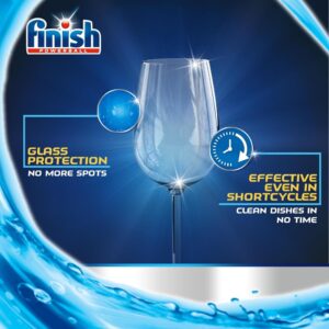 Finish Power Gel, 1L