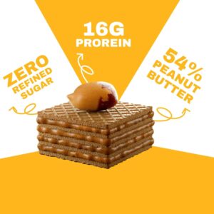 BRB Shortcuts Peanut Butter Wafer Bites Classic Flavour, 100g