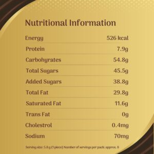 Ferrero Rocher Moments  Cocoa & Hazelnut Cream Wafer Pralines, Approx 16pcs, 92.8g