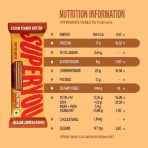 SuperYou Protein Wafer Choco Peanut Butter, 40g