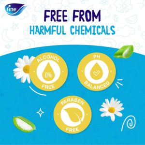 Fine Baby All Body Wipes, 72 Sheets