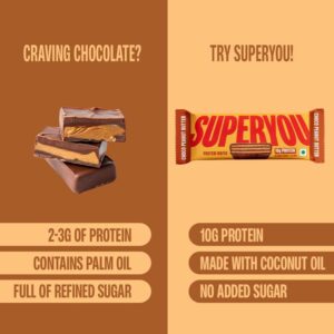 SuperYou Protein Wafer Choco Peanut Butter, 40g
