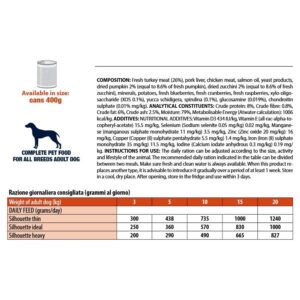 Monge BWild Grain Free Adult Dog Food, Turkey with Pumpkin & Zucchini, 400g