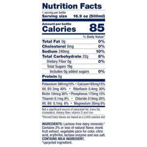 GOOD SPORT Sports Drink Strawberry Lemonade, 500ml